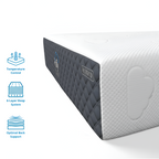 Puffy Cloud Smart Bed Set